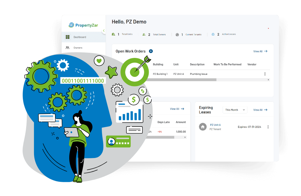 commercial owner tools