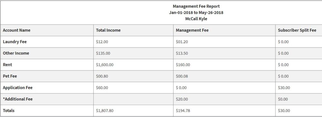 Property Management Fee Calculator: What You'll Actually Pay in 2026 ...