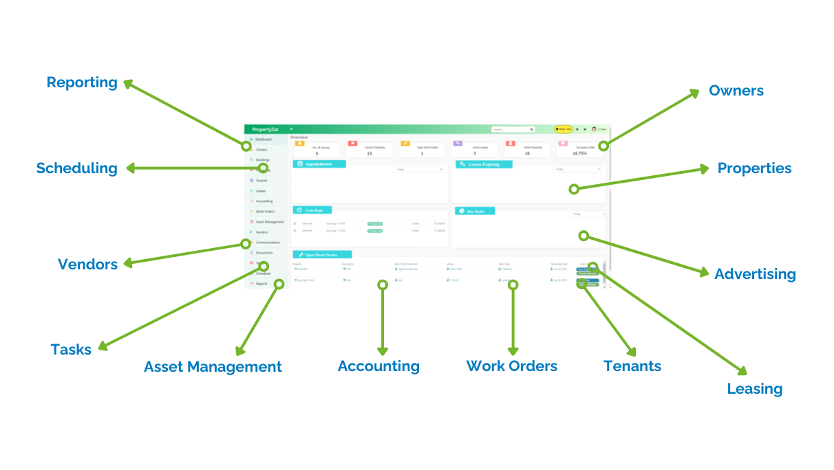 Features Update - Image - Overview